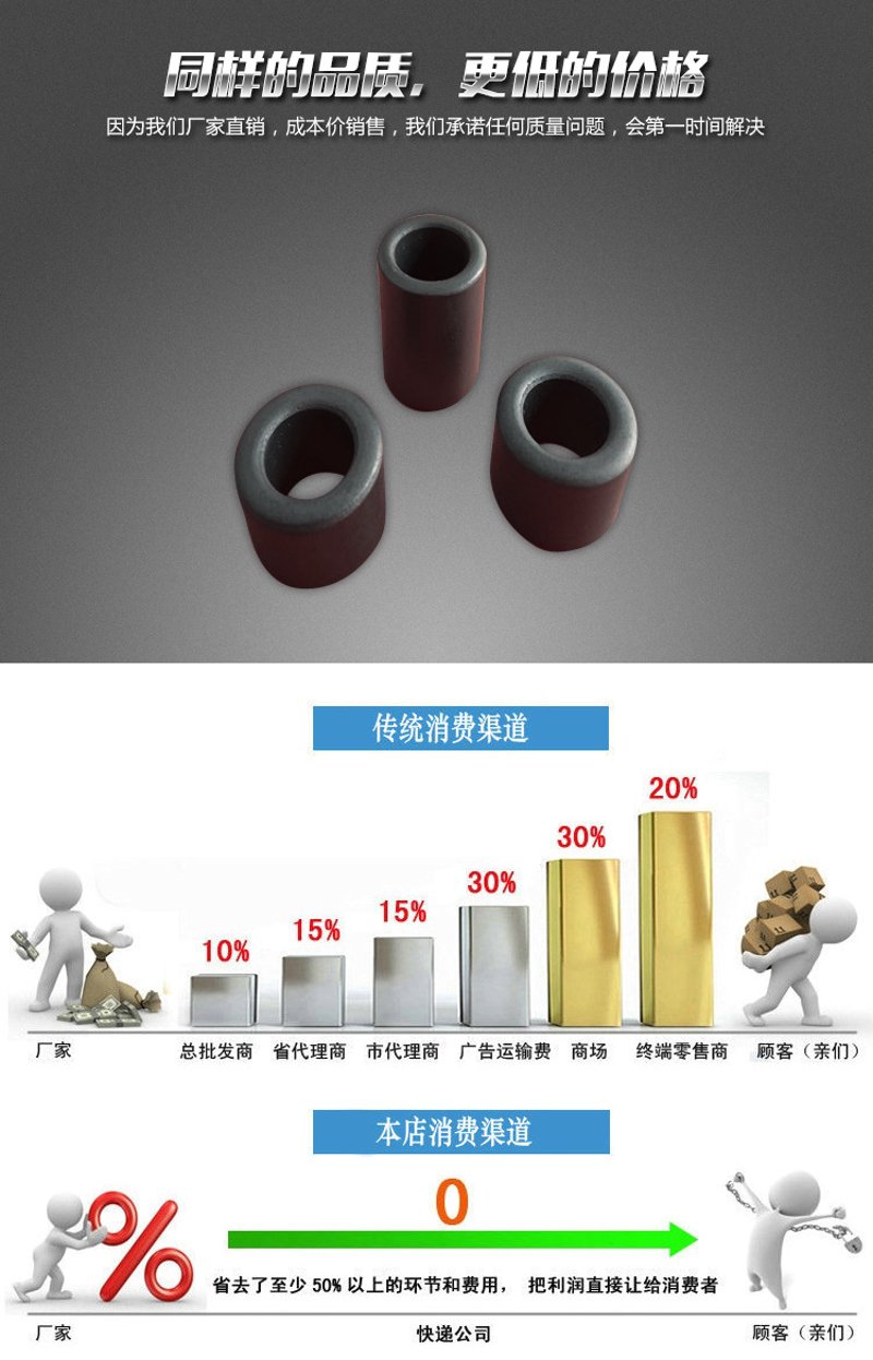 粘结钕铁硼磁环为何成为电子设备中的“秘密武器”？